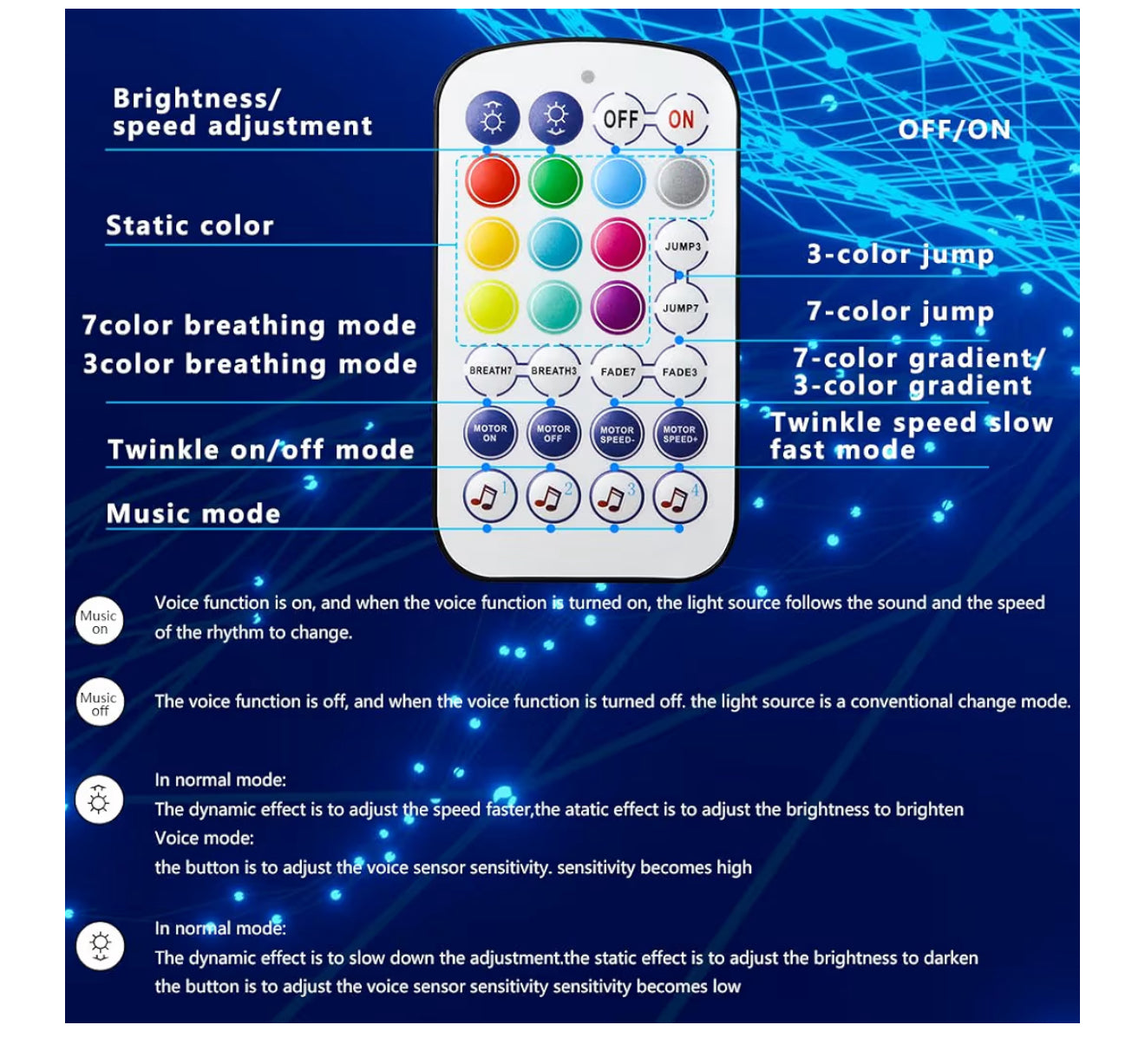 Starlight Kit